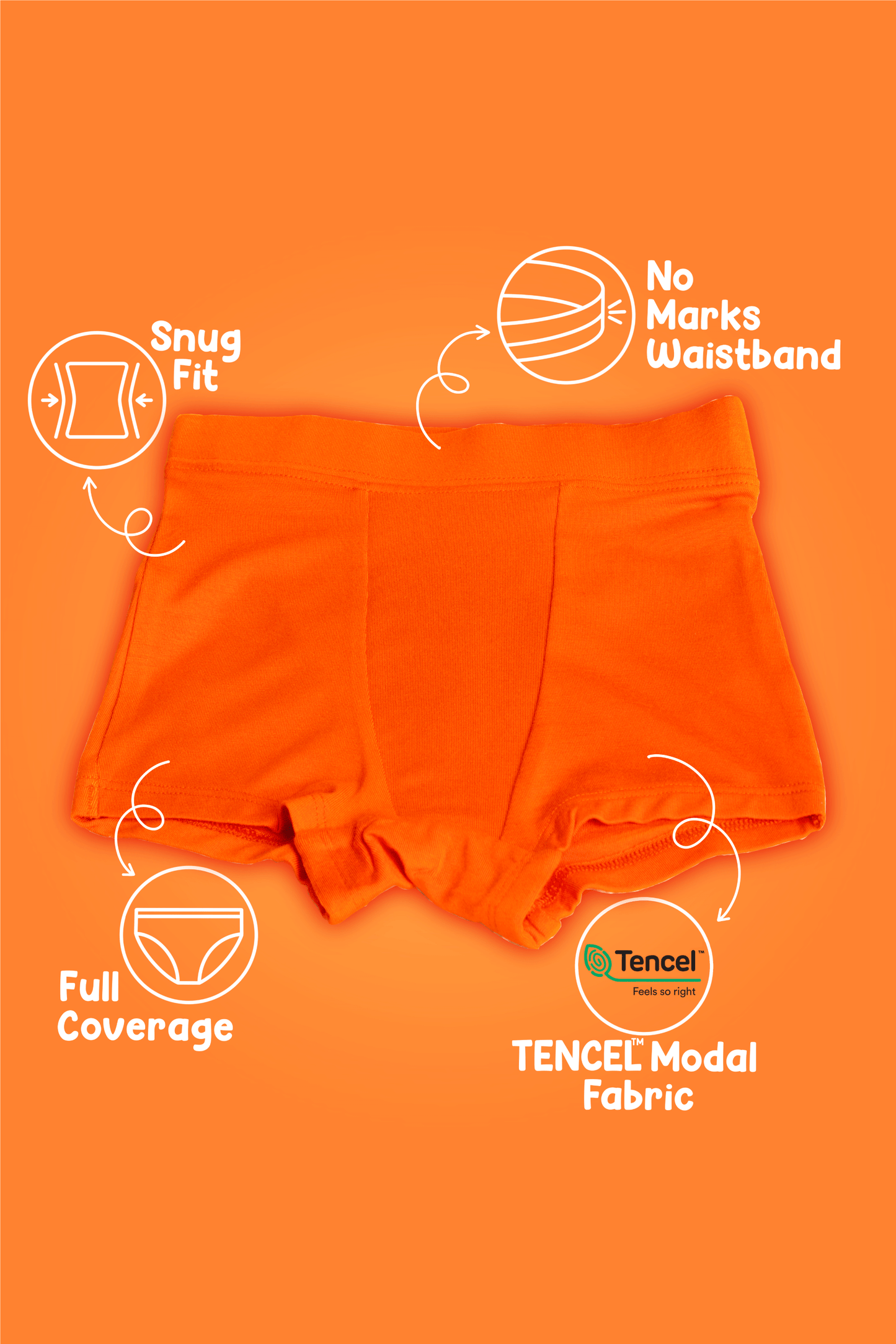 Orange underwear with features highlighted on an orange background